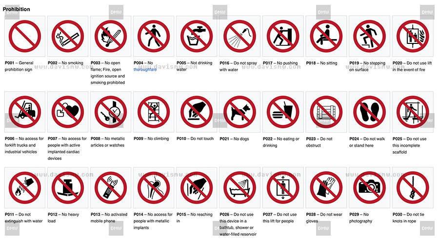 Prohibited Signs - ISO 7010 - Davis Materialworks