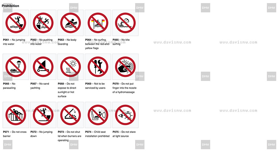 Prohibited Signs - ISO 7010 - Davis Materialworks
